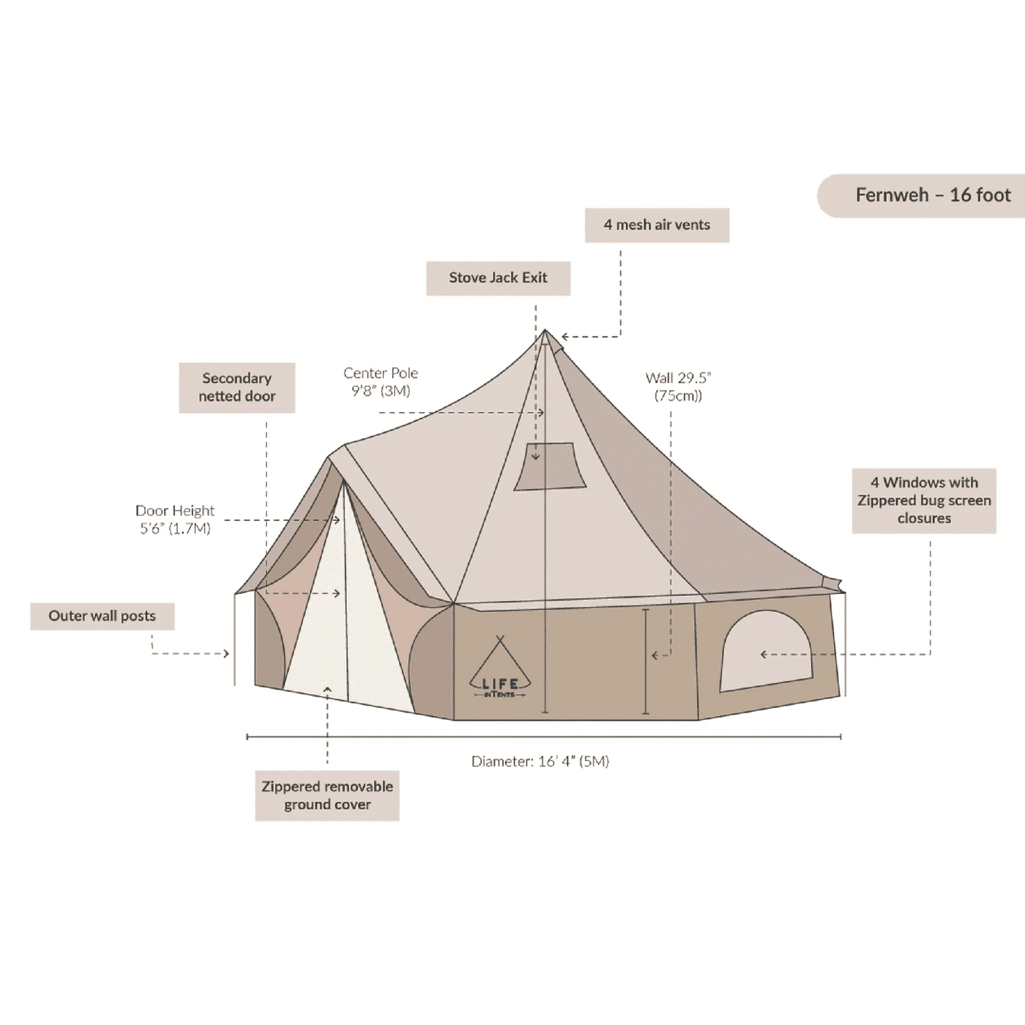 16' (5M) Fernweh Bell Tent